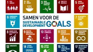 Land van Cuijk en de Werelddoelen
