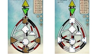 Human Design Experiment