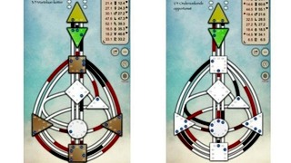 Human Design Experiment