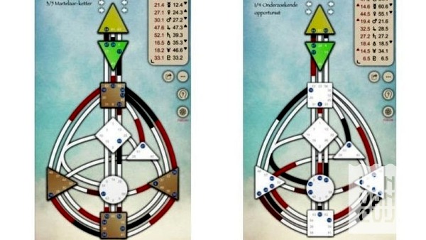 Human Design Experiment